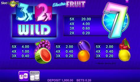 Electric Fruit Slot - Play Online